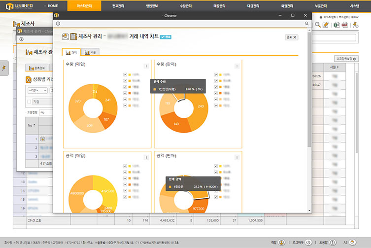 영업 관리 시스템